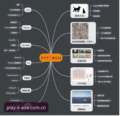 深度揭秘AOA体育注册教程：新用户快速入门的完整指南